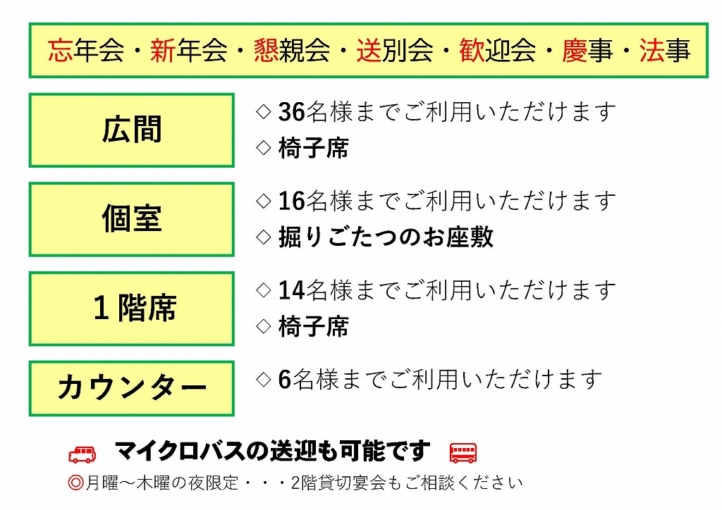 ２階をリニューアルしました