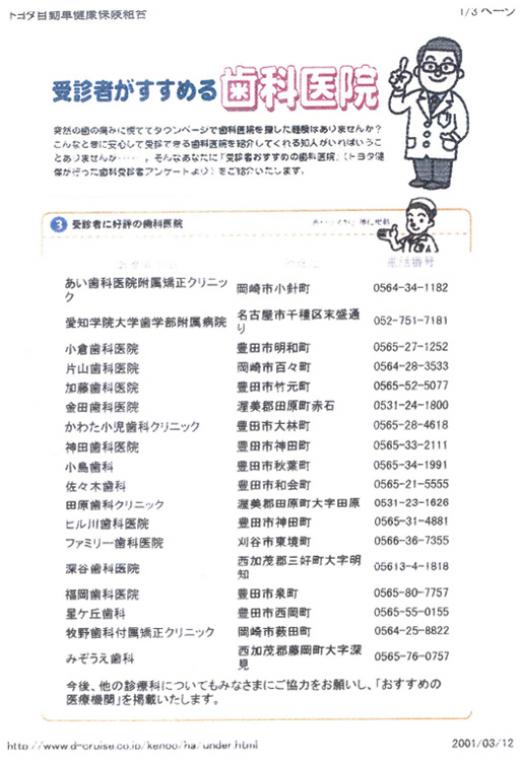 受診者がすすめる歯科医院