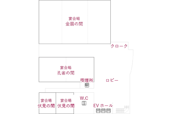 7F(Banquet Floor)