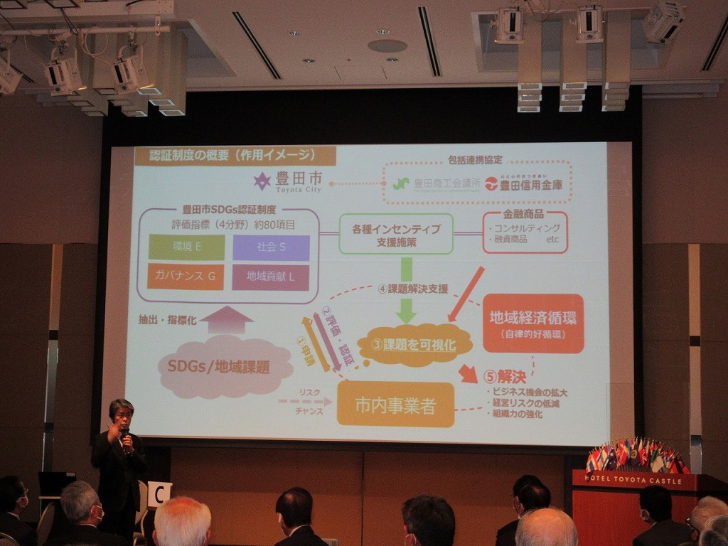 太田稔彦市長に豊田市のＳＤＧｓへの取組みについて
スピーチを頂きました。